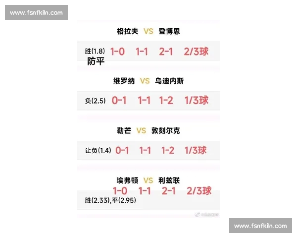 2026年英超赛程公布各大豪门迎战重磅对决球迷热切期待新赛季精彩纷呈