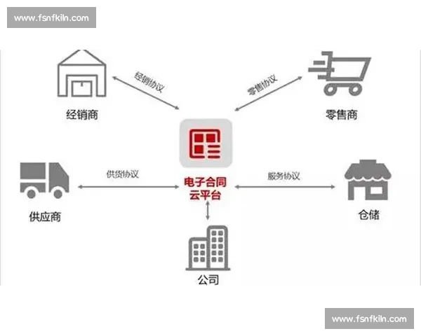 全面解析体育平台发展趋势与用户互动创新策略研究